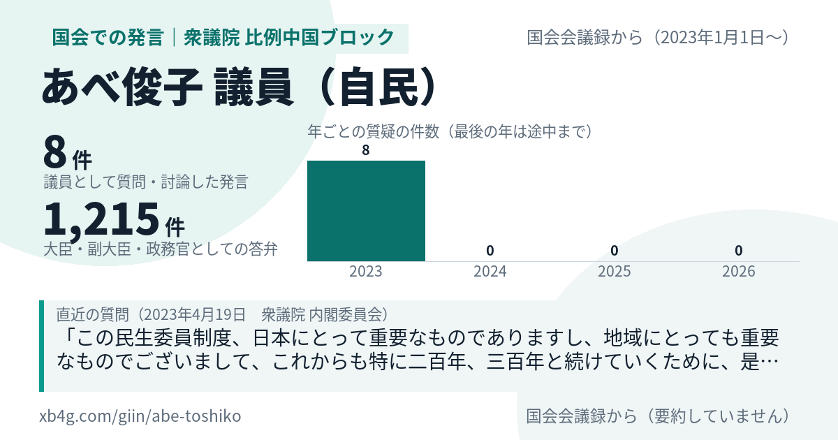 あべ俊子議員の国会での発言のカード