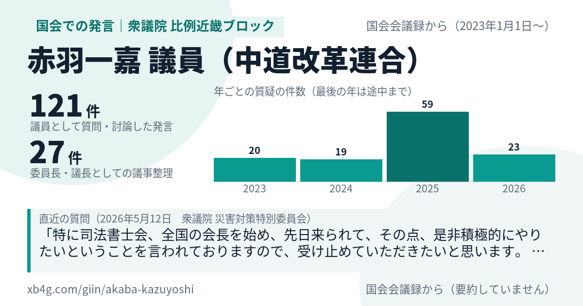 赤羽一嘉議員の国会での発言のカード