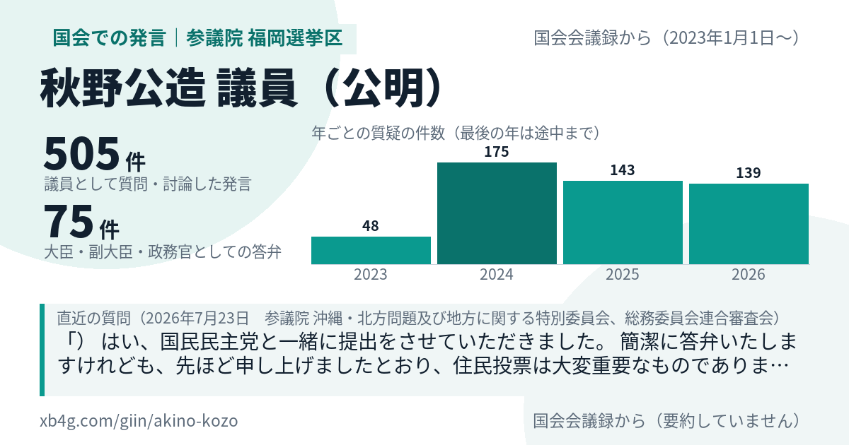 秋野公造議員の国会での発言のカード