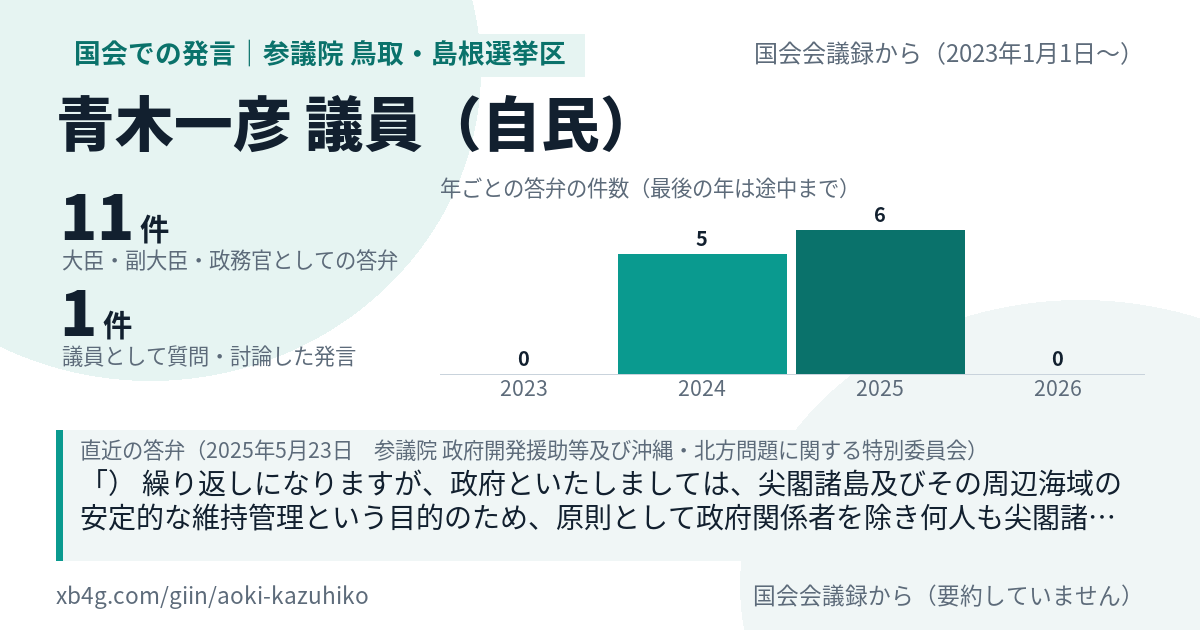 青木一彦議員の国会での発言のカード