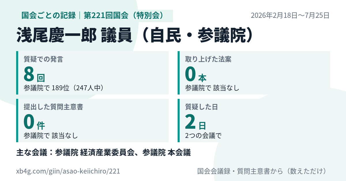 浅尾慶一郎議員の第221回国会(特別会)の記録のカード