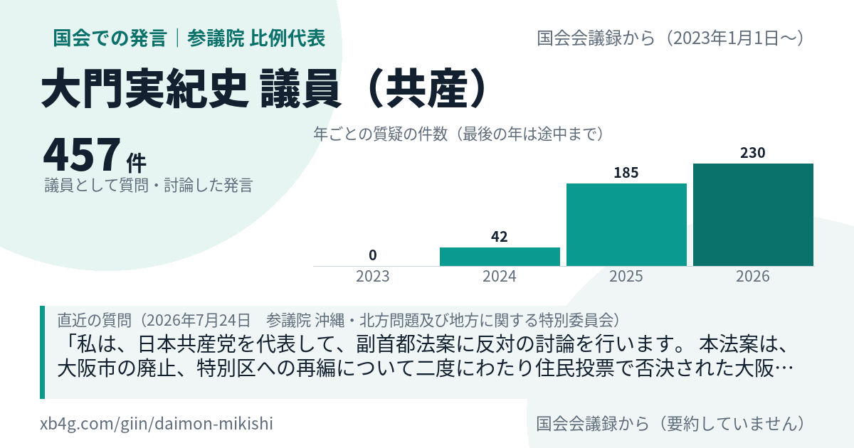 大門実紀史議員の国会での発言のカード
