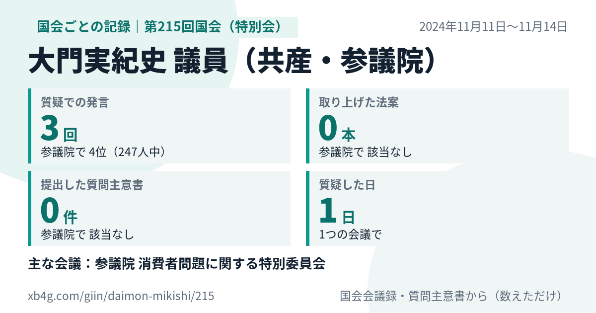 大門実紀史議員の第215回国会（特別会）の記録のカード