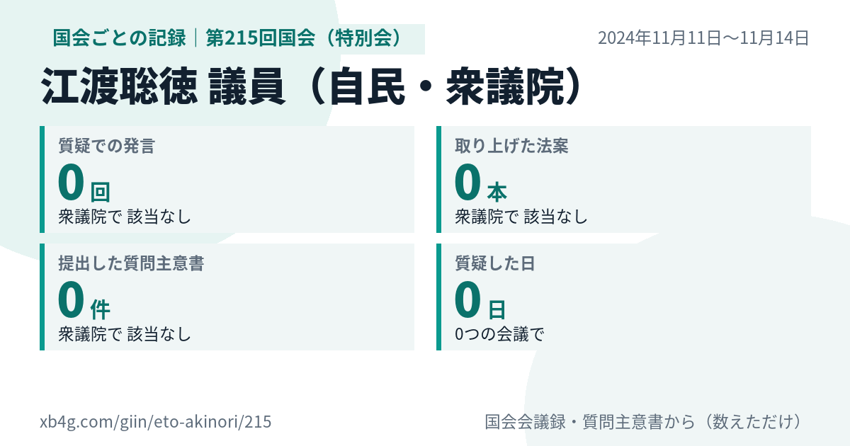 江渡聡徳議員の第215回国会(特別会)の記録のカード