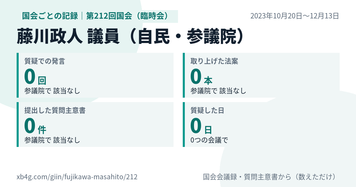 藤川政人議員の第212回国会（臨時会）の記録のカード