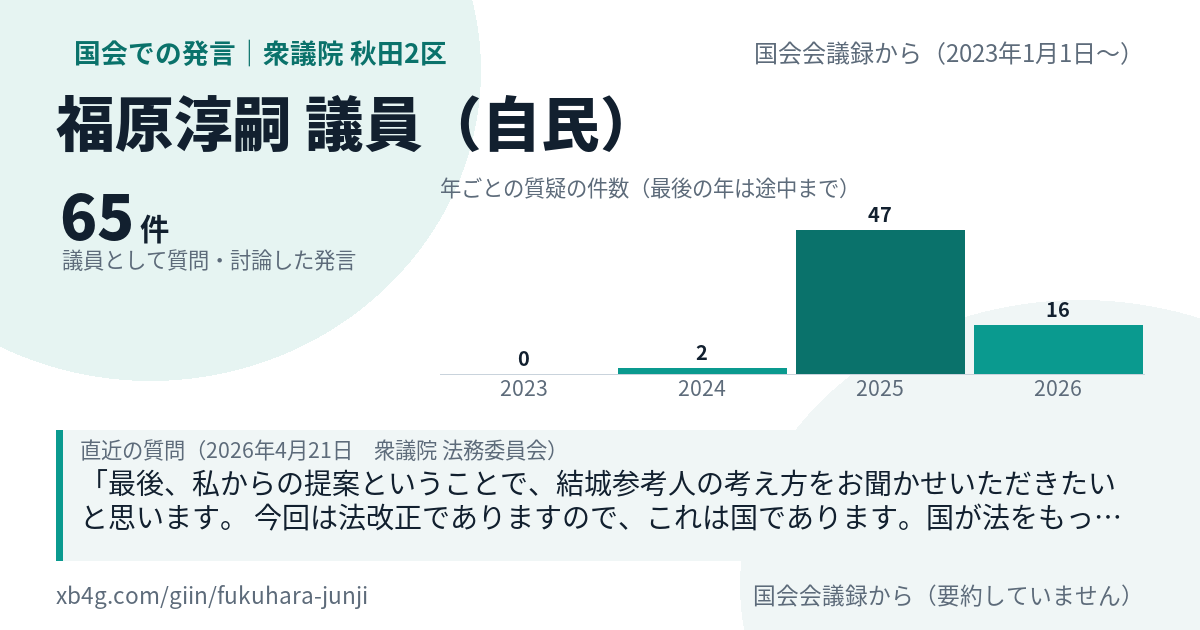 福原淳嗣議員の国会での発言のカード