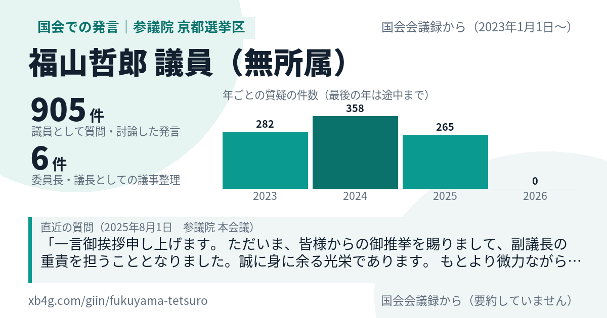 福山哲郎議員の国会での発言のカード