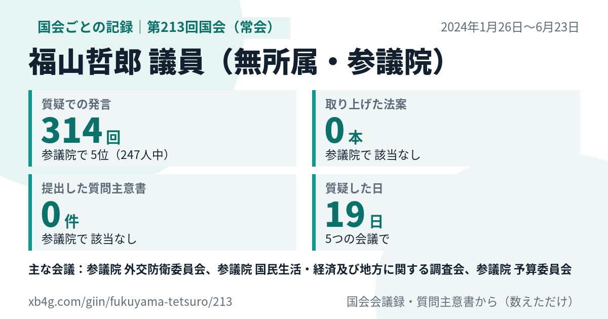 福山哲郎議員の第213回国会(常会)の記録のカード