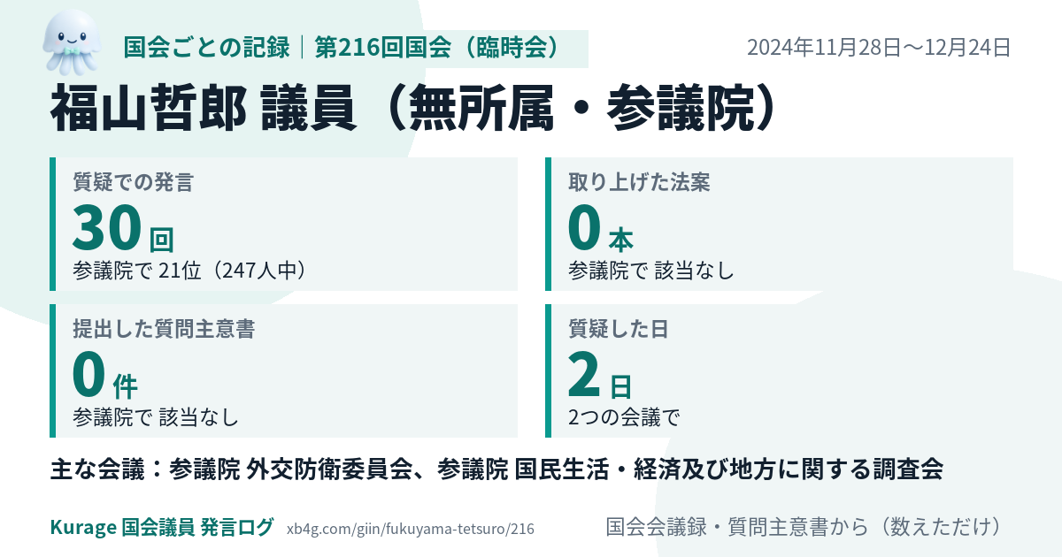 福山哲郎議員の第216回国会(臨時会)の記録のカード