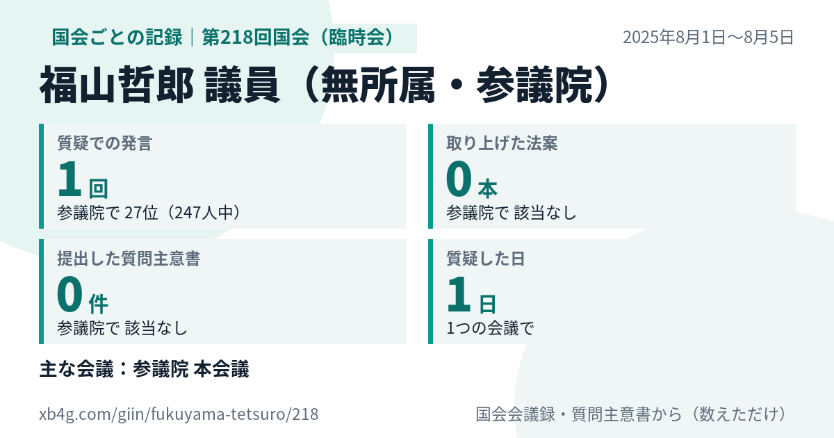 福山哲郎議員の第218回国会(臨時会)の記録のカード