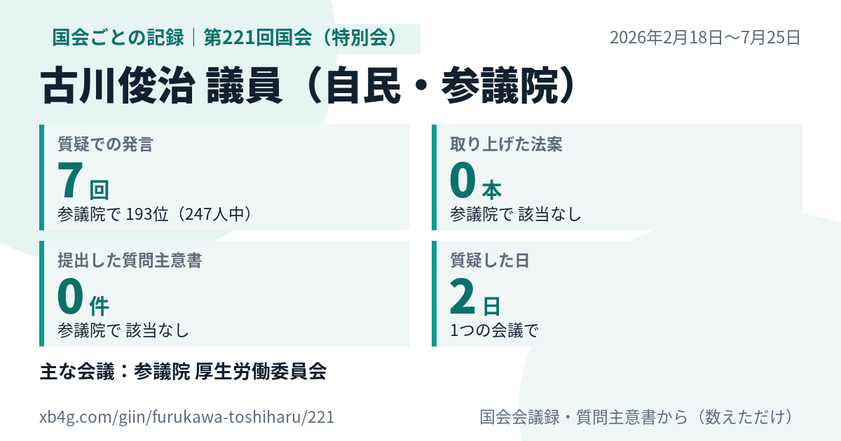 古川俊治議員の第221回国会(特別会)の記録のカード