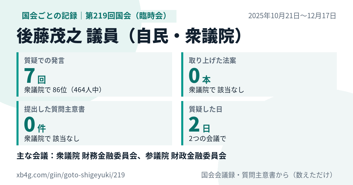 後藤茂之議員の第219回国会(臨時会)の記録のカード