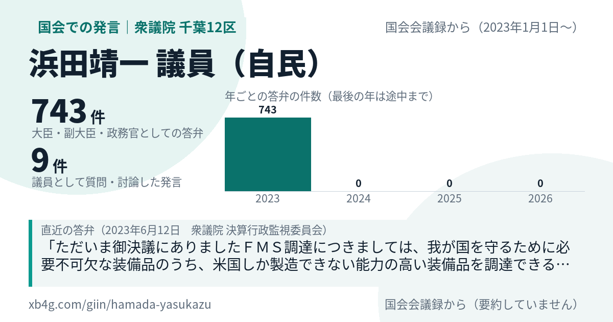 浜田靖一議員の国会での発言のカード