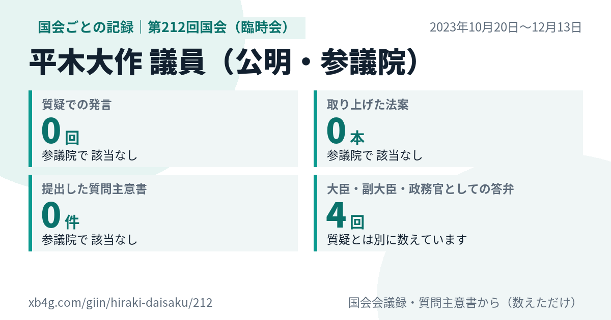 平木大作議員の第212回国会(臨時会)の記録のカード