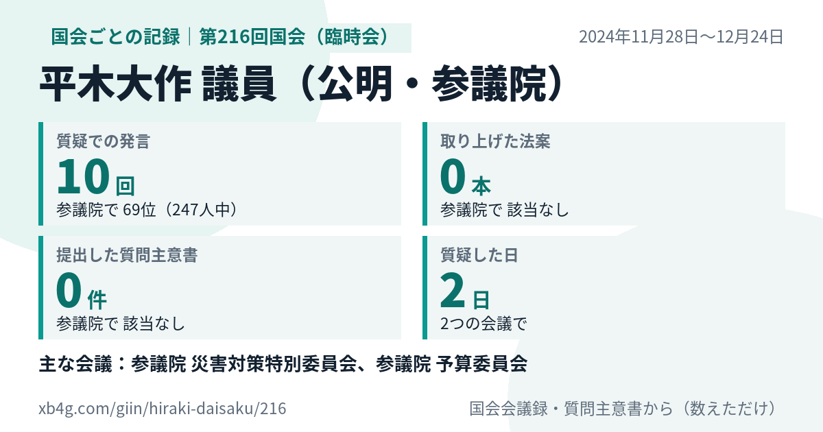 平木大作議員の第216回国会(臨時会)の記録のカード