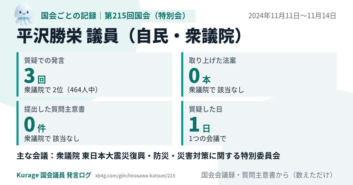 平沢勝栄議員の第215回国会(特別会)の記録のカード