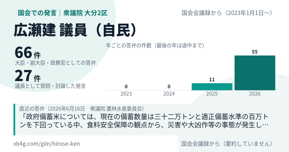 広瀬建議員の国会での発言のカード