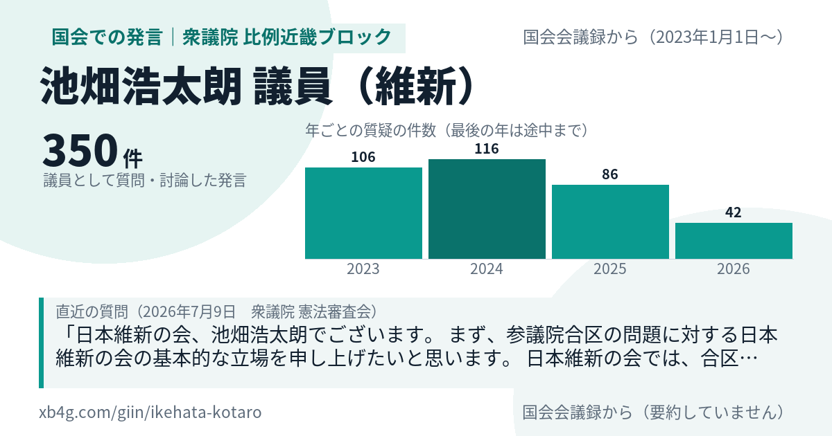 池畑浩太朗議員の国会での発言のカード