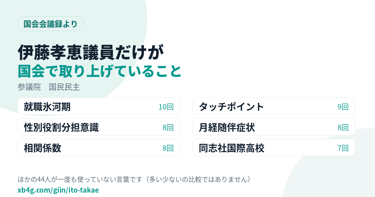 伊藤孝恵議員だけが国会で取り上げていること