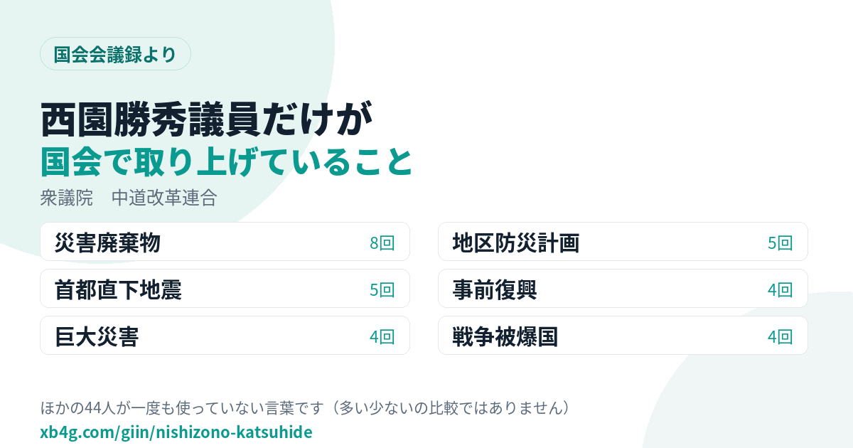 西園勝秀議員だけが国会で取り上げていること