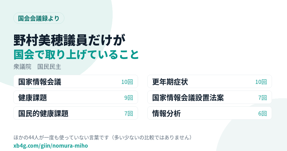 野村美穂議員だけが国会で取り上げていること