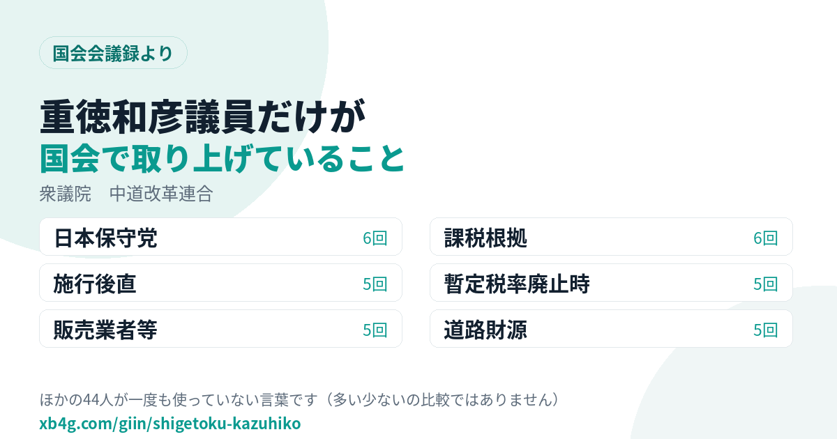重徳和彦議員だけが国会で取り上げていること