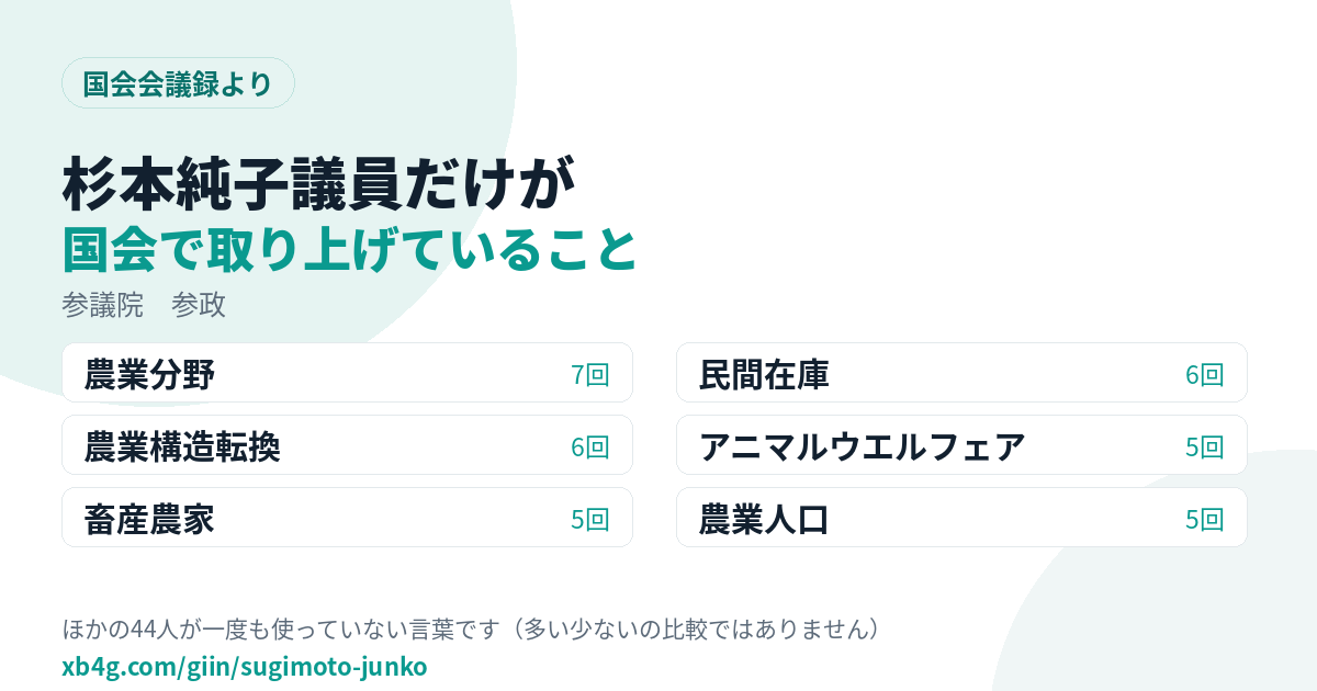 杉本純子議員だけが国会で取り上げていること