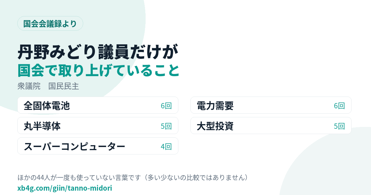 丹野みどり議員だけが国会で取り上げていること