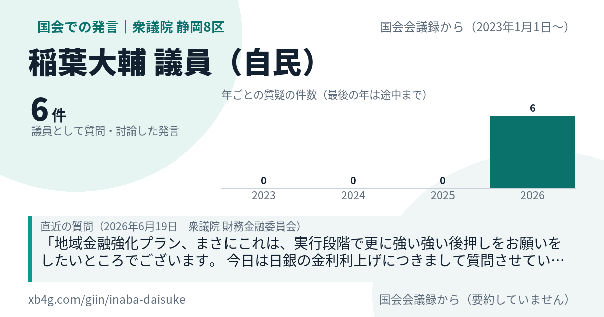 稲葉大輔議員の国会での発言のカード