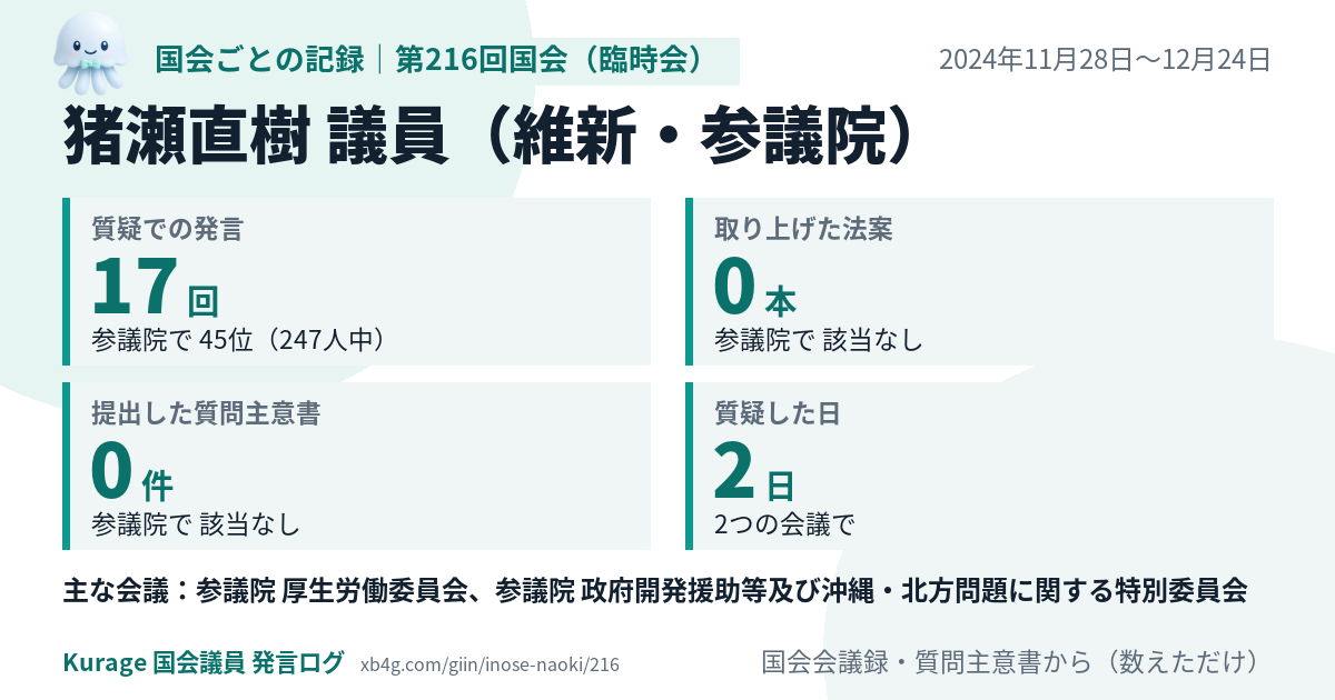 猪瀬直樹議員の第216回国会(臨時会)の記録のカード