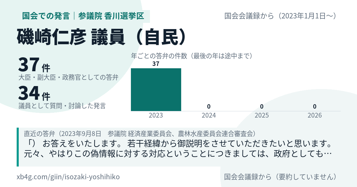 磯崎仁彦議員の国会での発言のカード