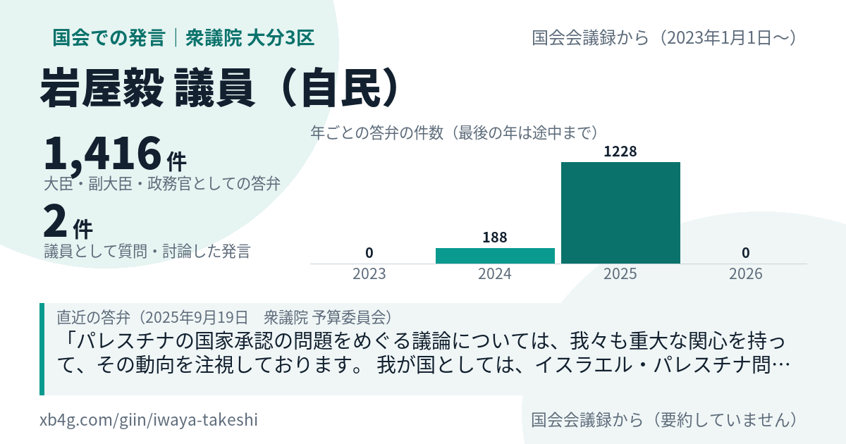 岩屋毅議員の国会での発言のカード