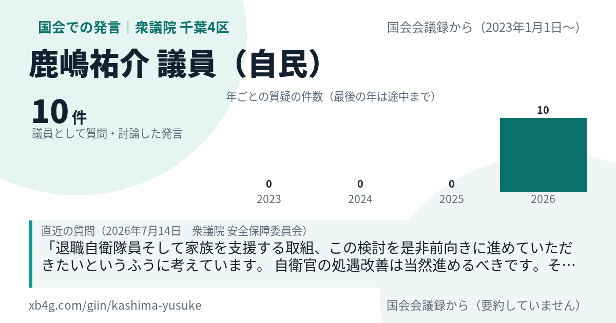 鹿嶋祐介議員の国会での発言のカード
