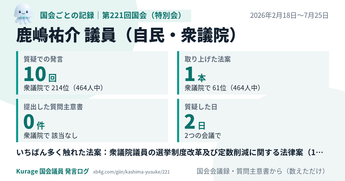 鹿嶋祐介議員の第221回国会（特別会）の記録のカード