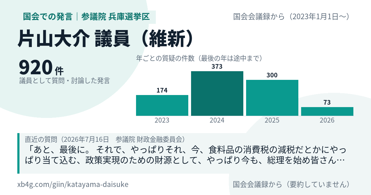 片山大介議員の国会での発言のカード