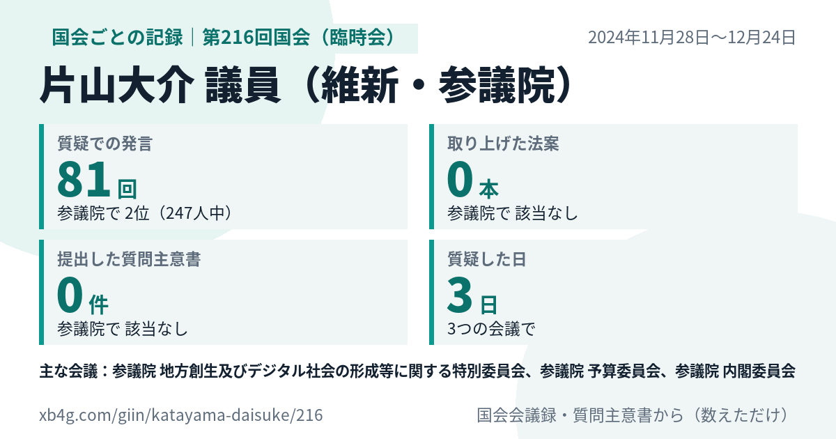 片山大介議員の第216回国会(臨時会)の記録のカード