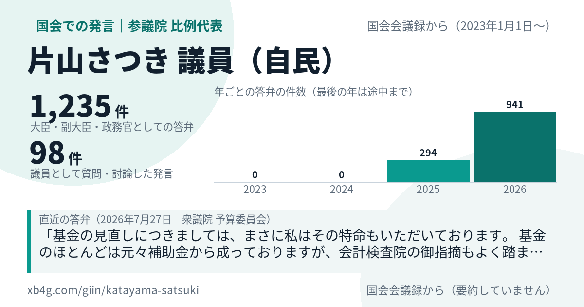 片山さつき議員の国会での発言のカード