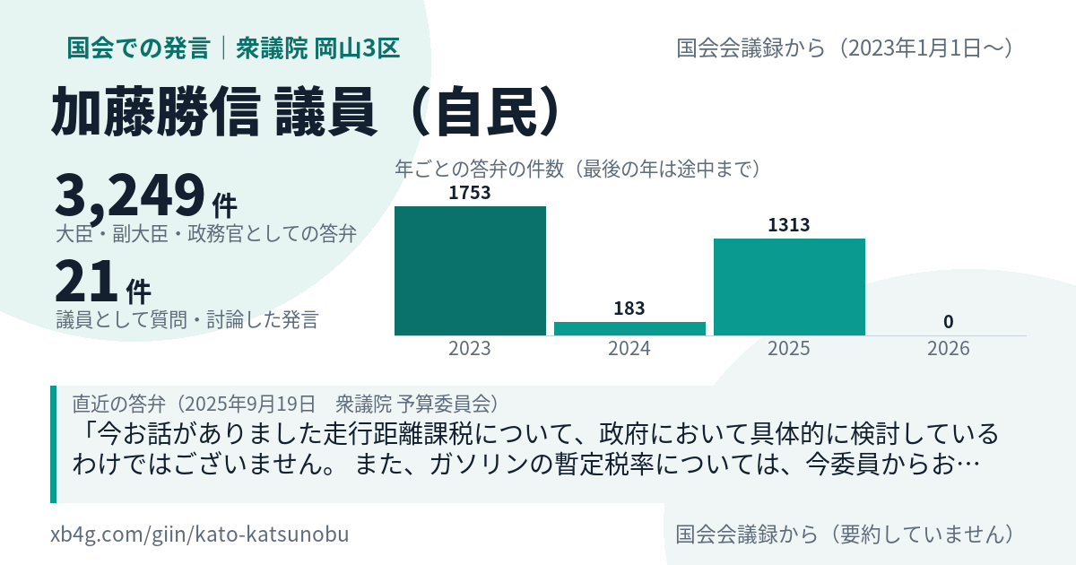 加藤勝信議員の国会での発言のカード
