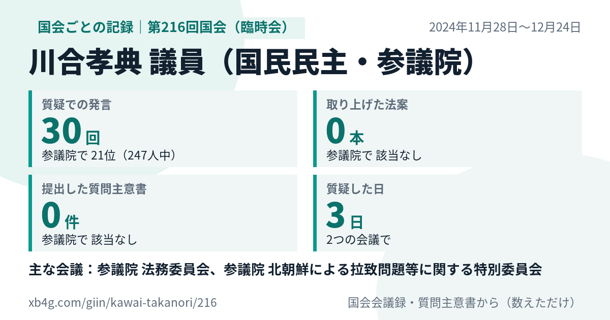 川合孝典議員の第216回国会(臨時会)の記録のカード