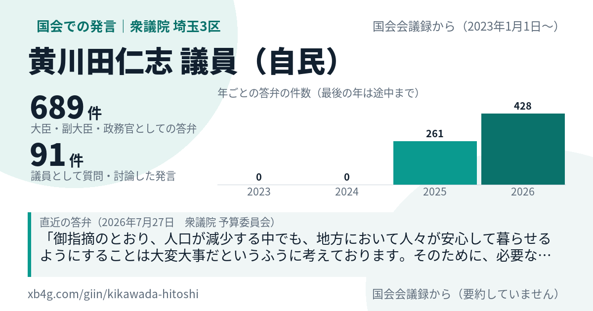 黄川田仁志議員の国会での発言のカード