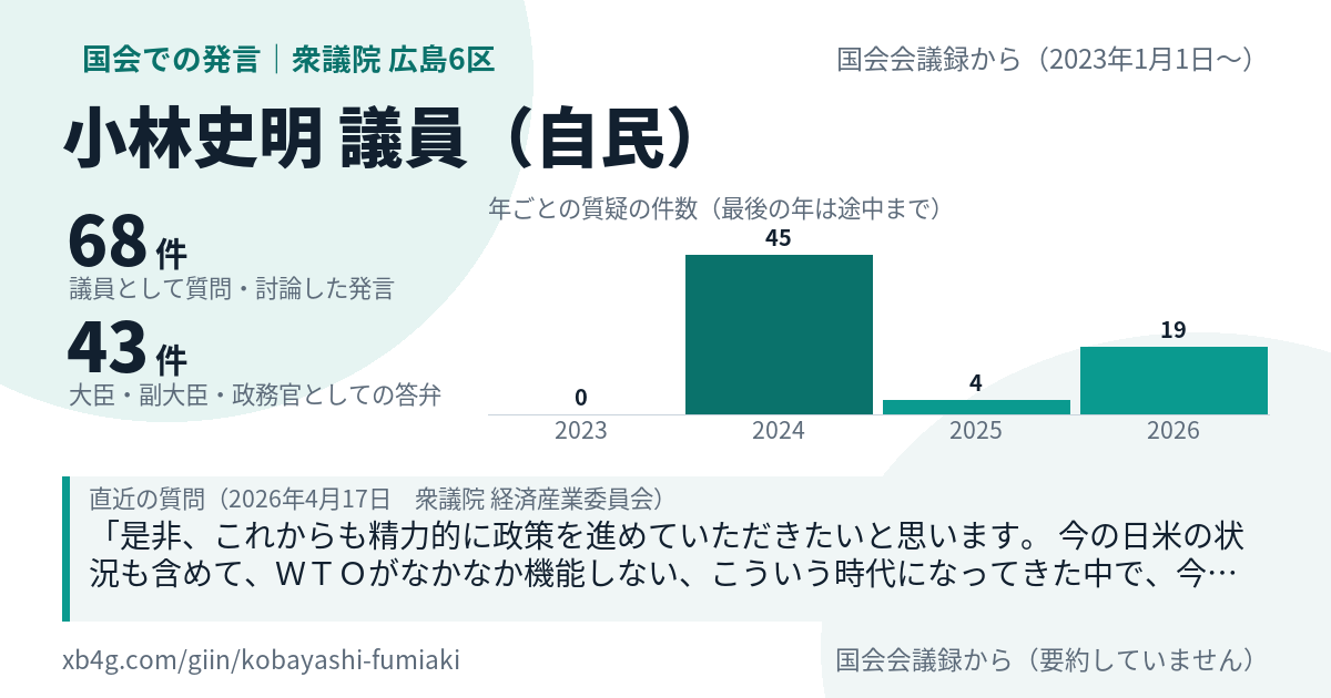 小林史明議員の国会での発言のカード