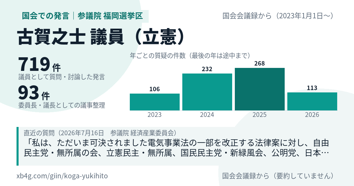古賀之士議員の国会での発言のカード