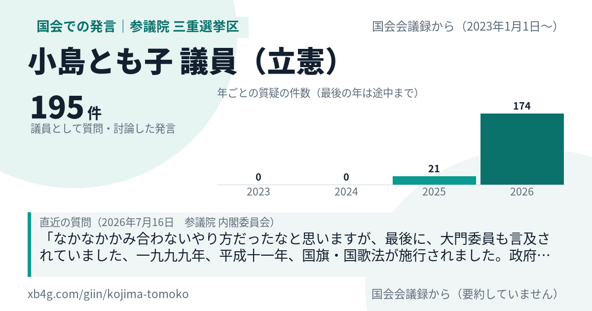 小島とも子議員の国会での発言のカード