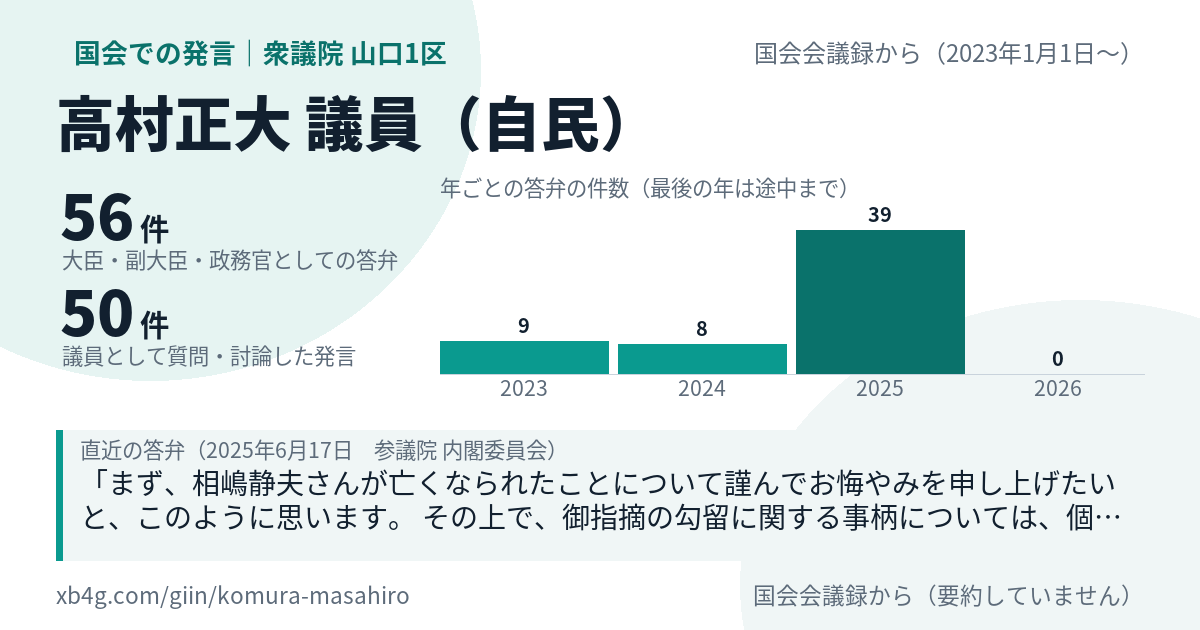 高村正大議員の国会での発言のカード