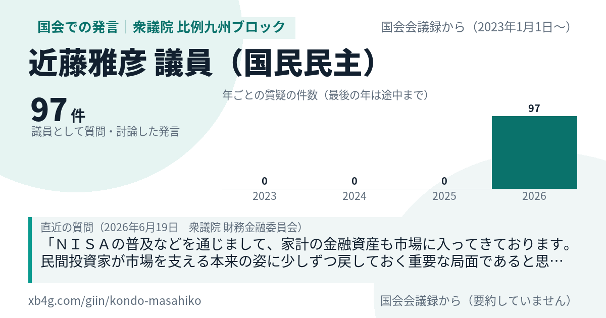 近藤雅彦議員の国会での発言のカード