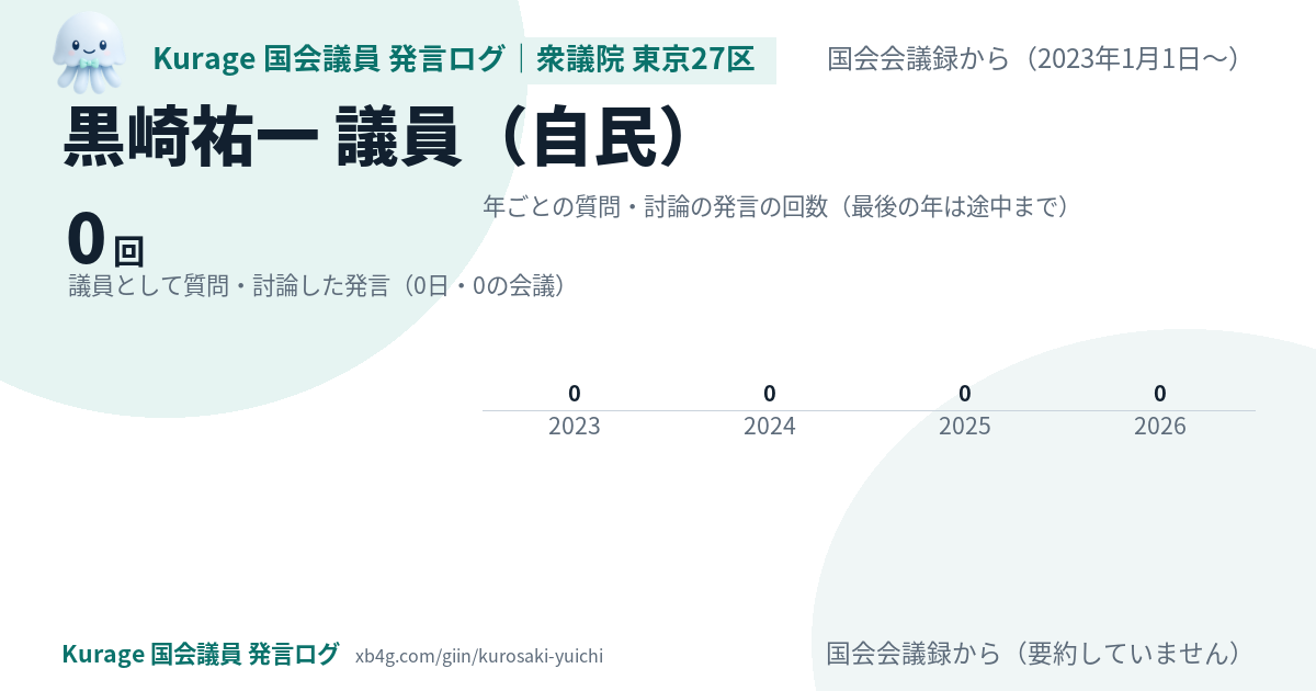 黒崎祐一議員の国会での発言のカード