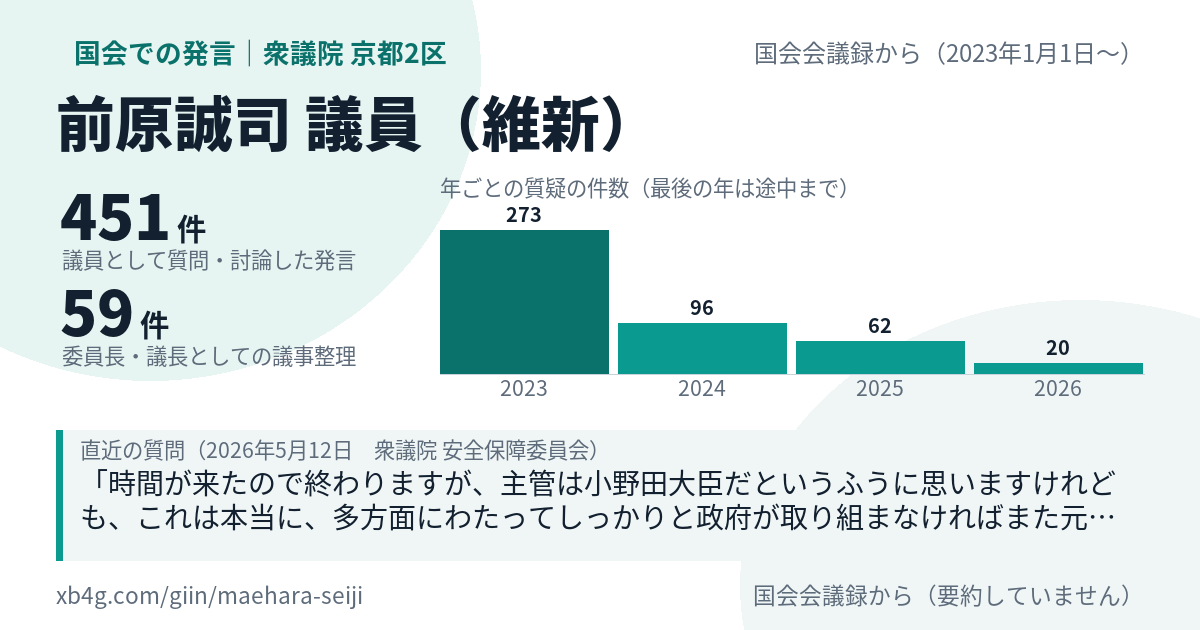 前原誠司議員の国会での発言のカード