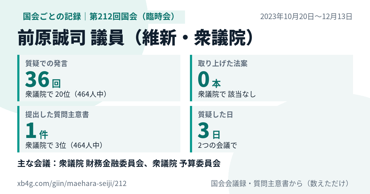 前原誠司議員の第212回国会（臨時会）の記録のカード