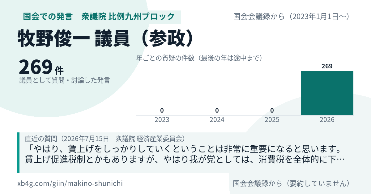 牧野俊一議員の国会での発言のカード