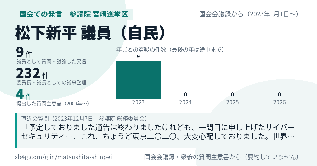 松下新平議員の国会での発言のカード